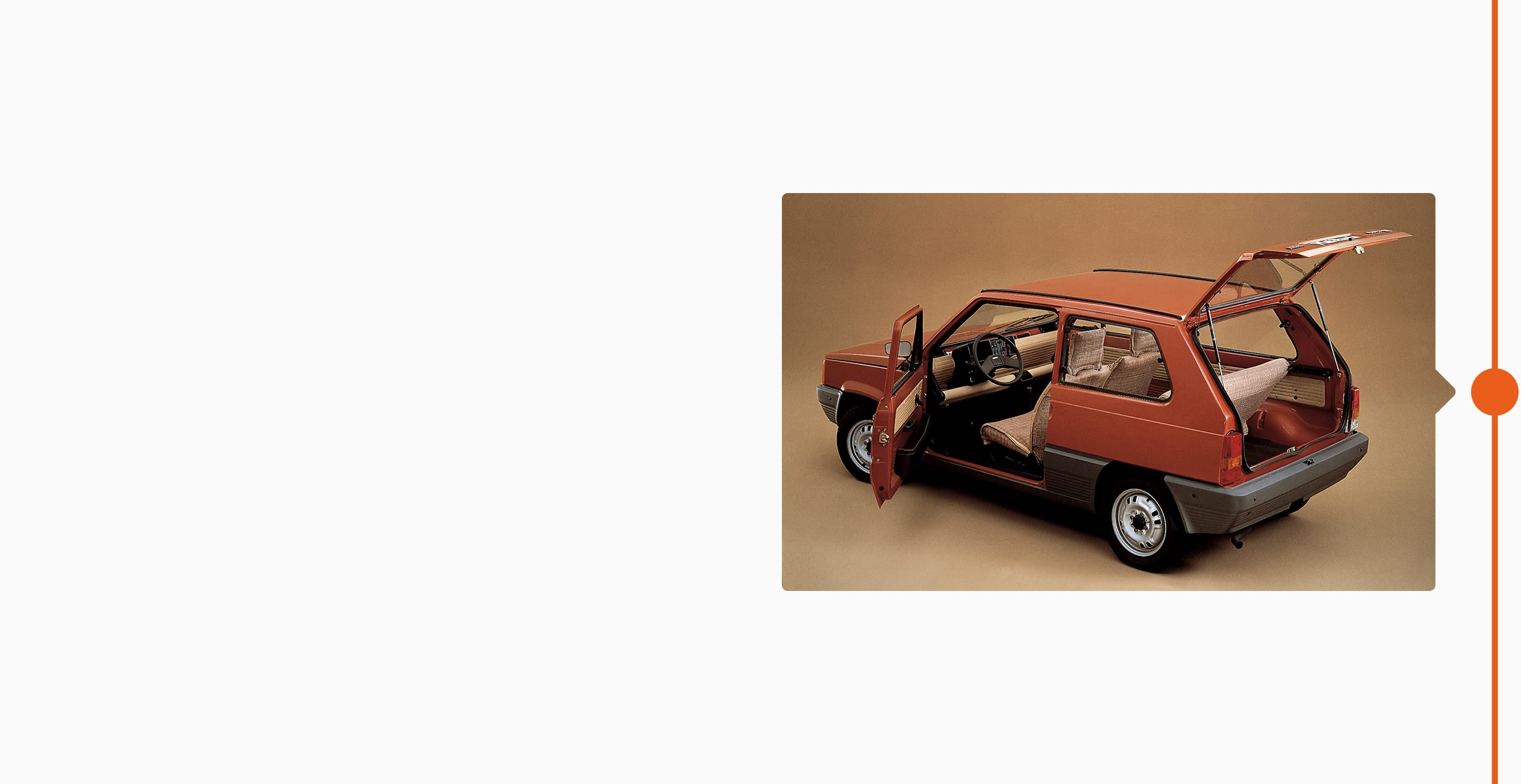 SEATi brändi ajalugu 1980 - SEAT Panda luukpära auto ajalugu