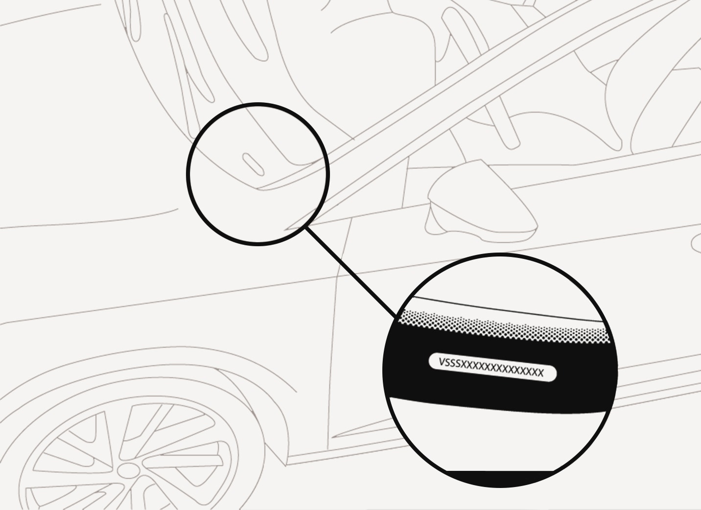 How to locate your VIN – Vehicle Identification Number – SEAT Car owners